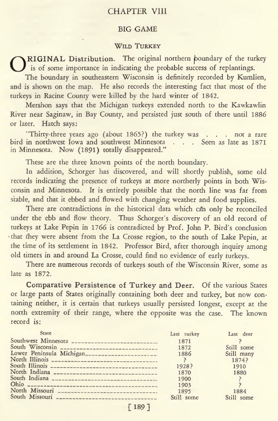 Aldo Leopold on Wild Turkeys 1931